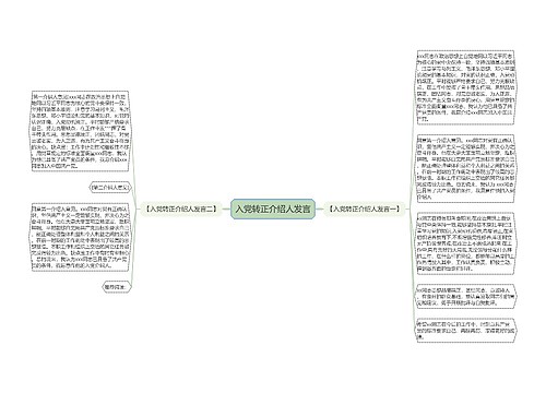 入党转正介绍人发言