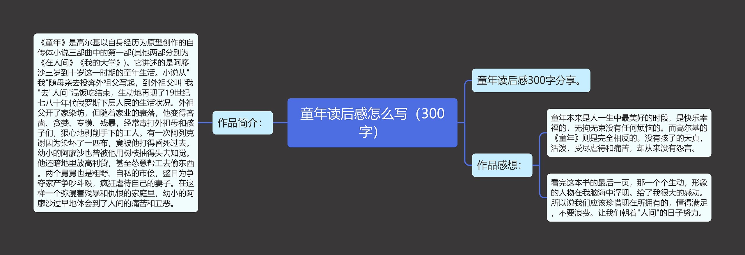 童年读后感怎么写（300字）