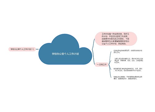 学校办公室个人工作计划