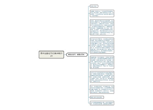 高中生勤俭节约演讲稿2020