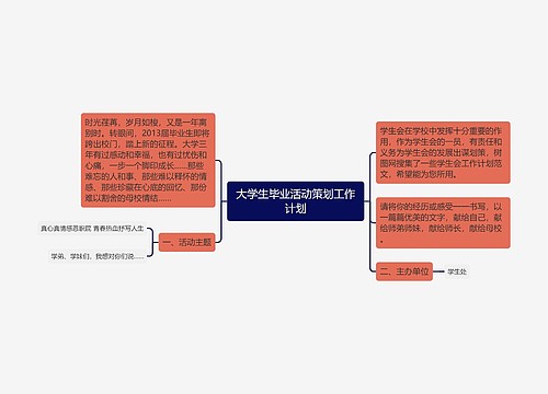 大学生毕业活动策划工作计划