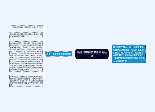 高考升学宴学生答谢词范文