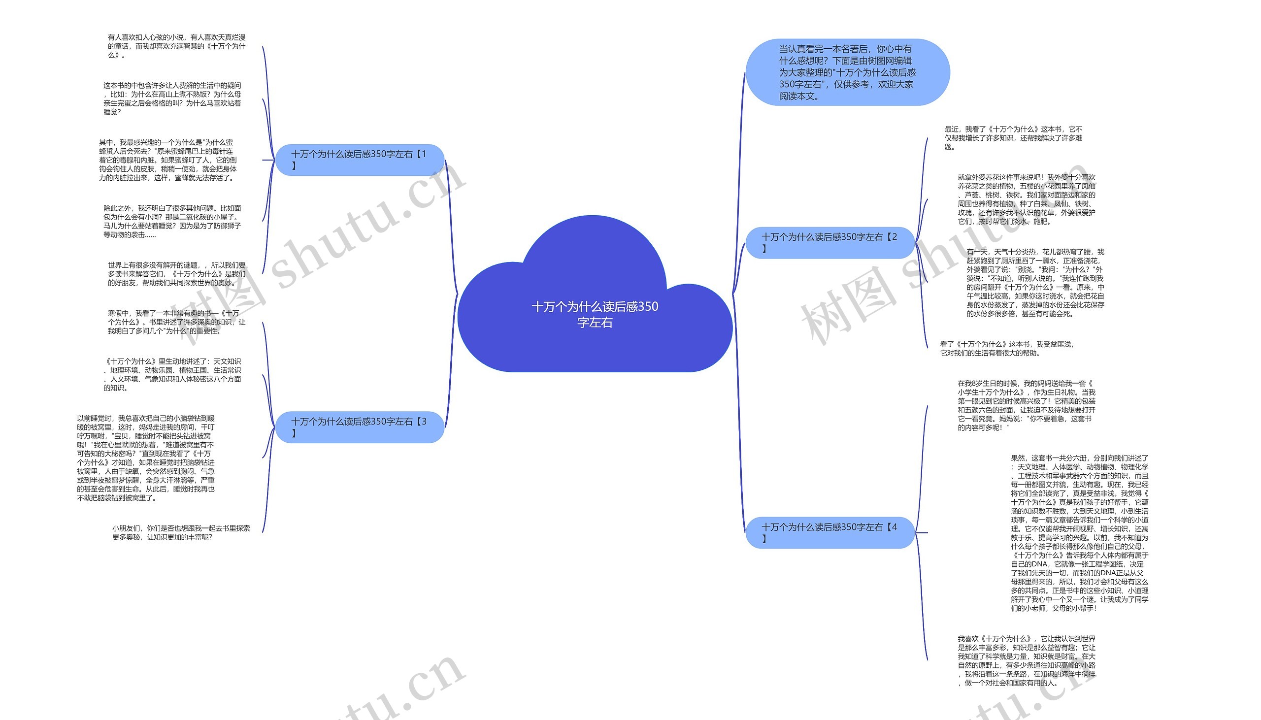 十万个为什么读后感350字左右思维导图