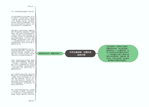 中学生演讲稿：注重仪表，崇尚文明