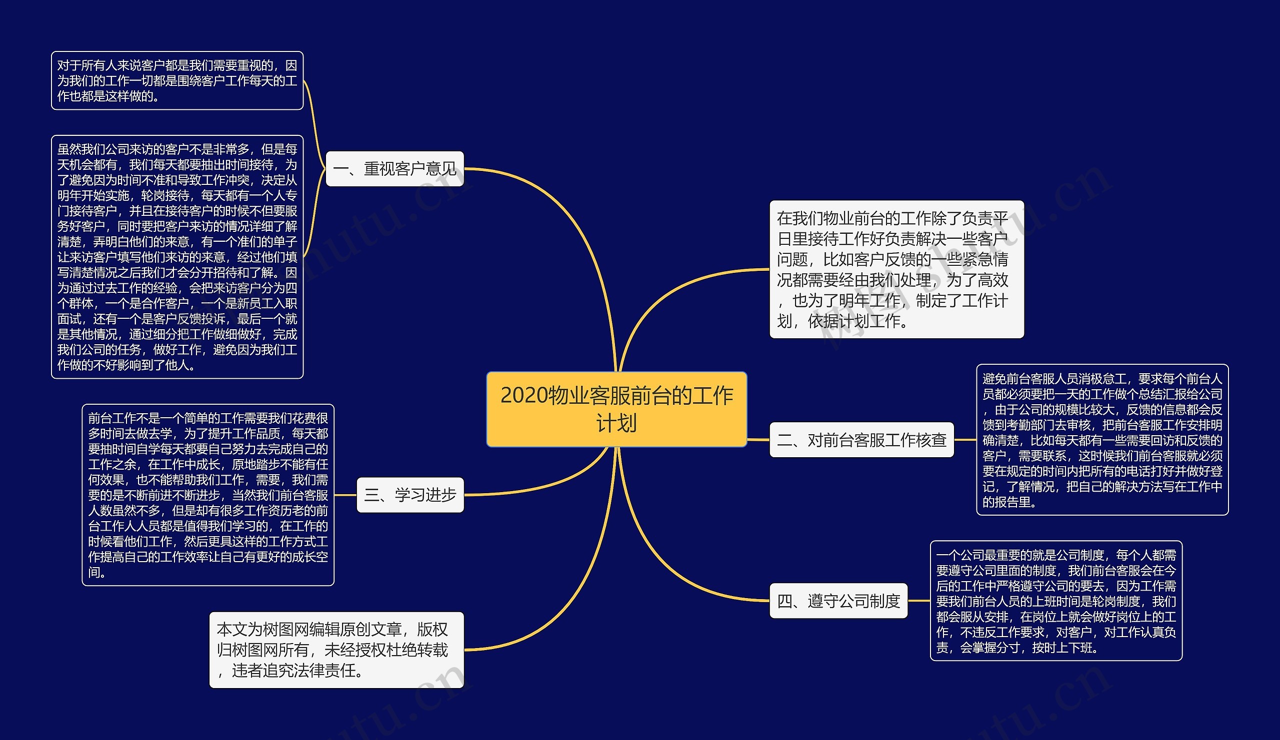 2020物业客服前台的工作计划