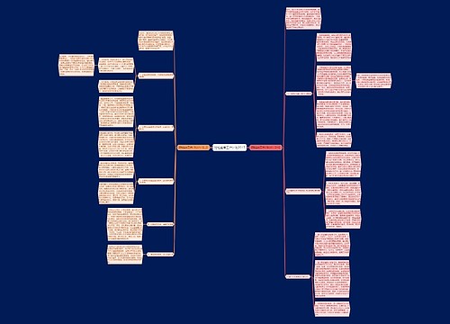 纪检监察工作计划2017