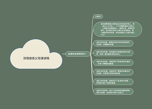 深情感恩父母演讲稿