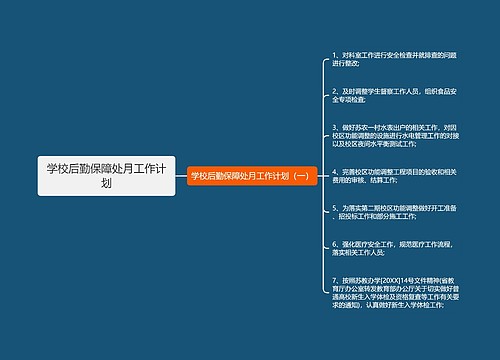 学校后勤保障处月工作计划