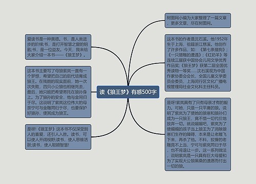 读《狼王梦》有感500字