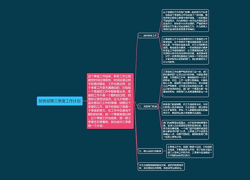 财务部第三季度工作计划