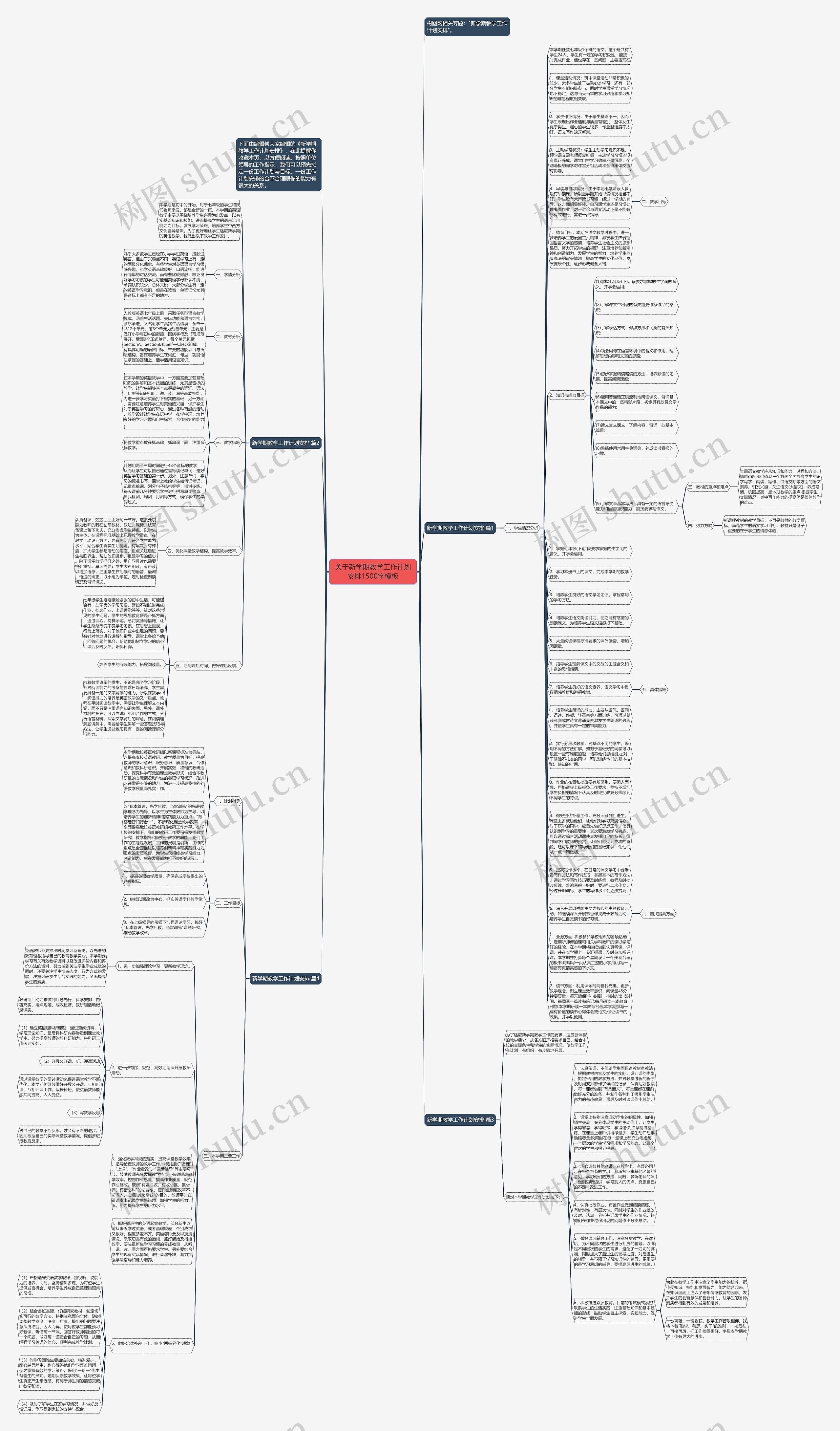 关于新学期教学工作计划安排1500字思维导图