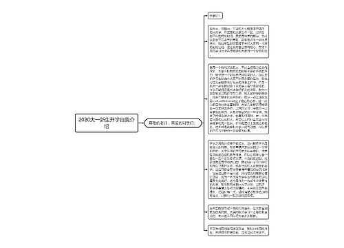 2020大一新生开学自我介绍