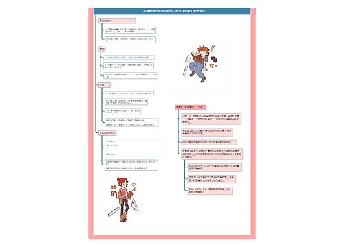 数学六年级下册课堂笔记专辑