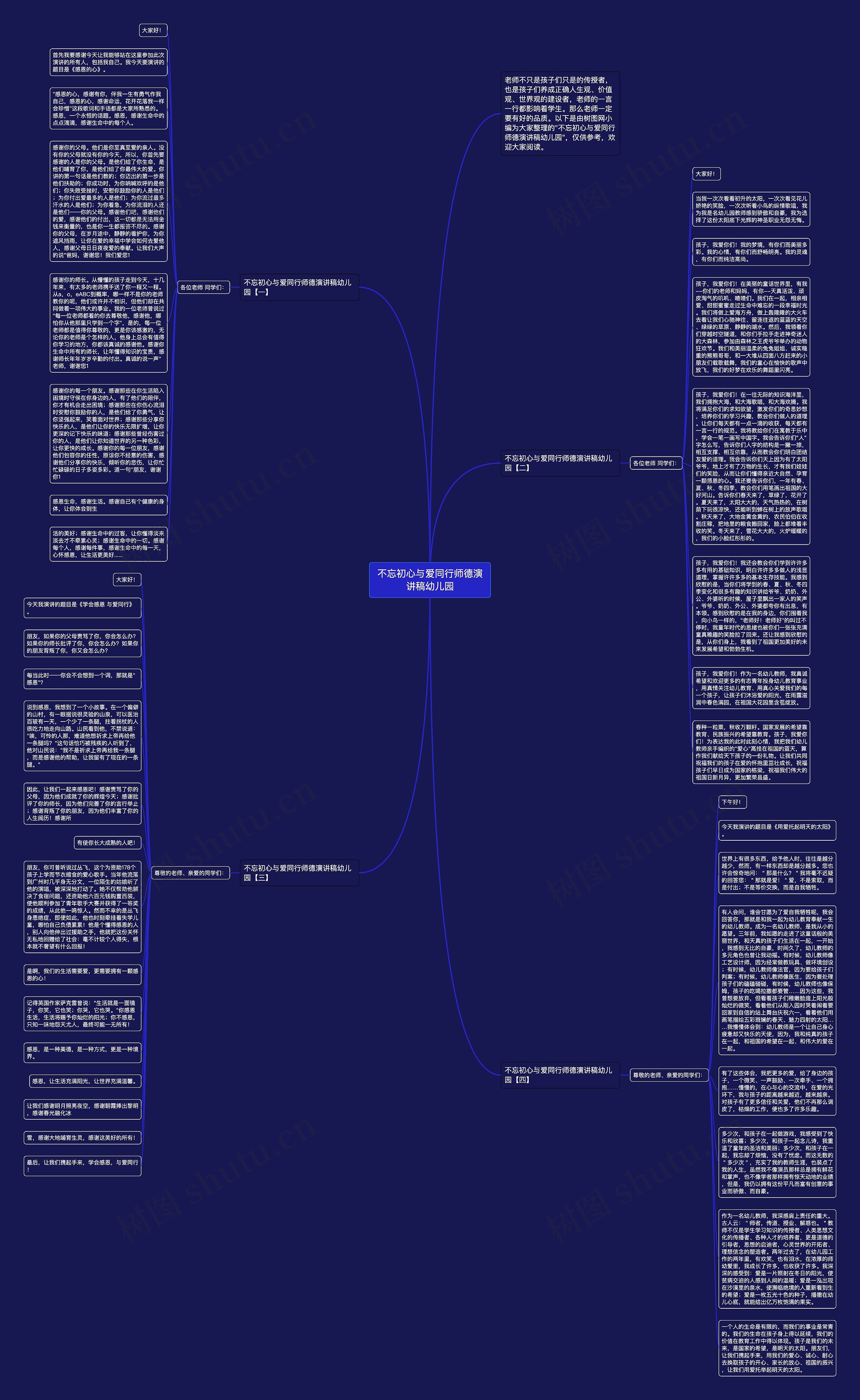 不忘初心与爱同行师德演讲稿幼儿园思维导图