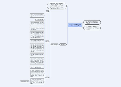 2016山东高考满分作文及点评：文化行囊