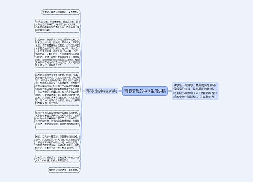 青春梦想的中学生演讲稿