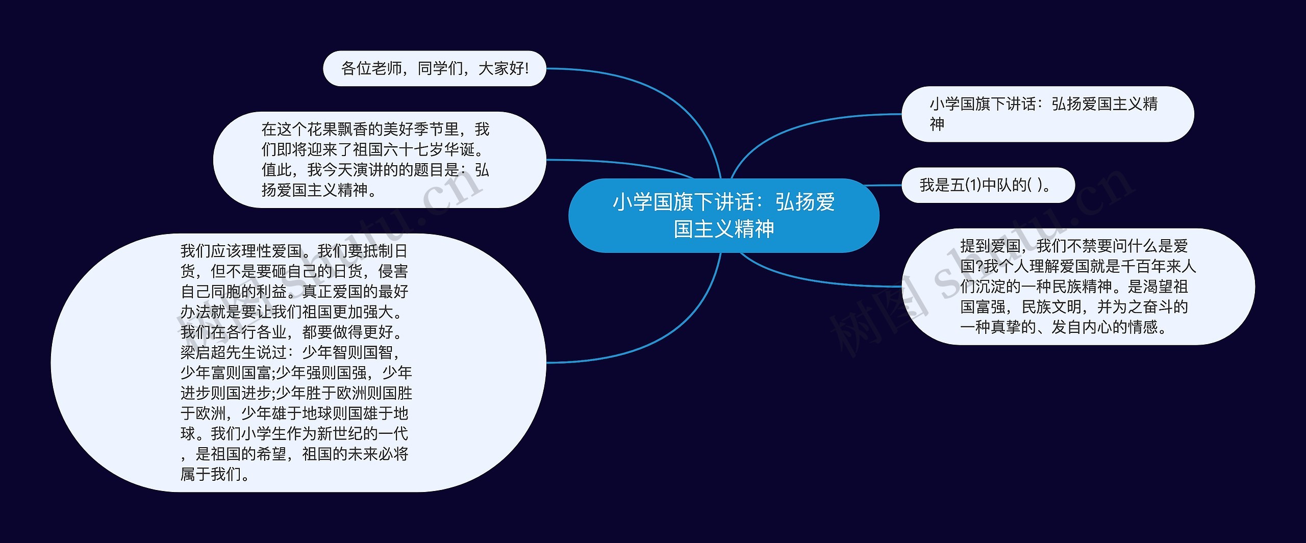 小学国旗下讲话：弘扬爱国主义精神