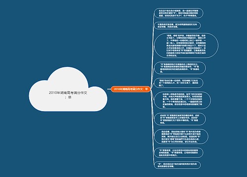 2010年湖南高考满分作文：早