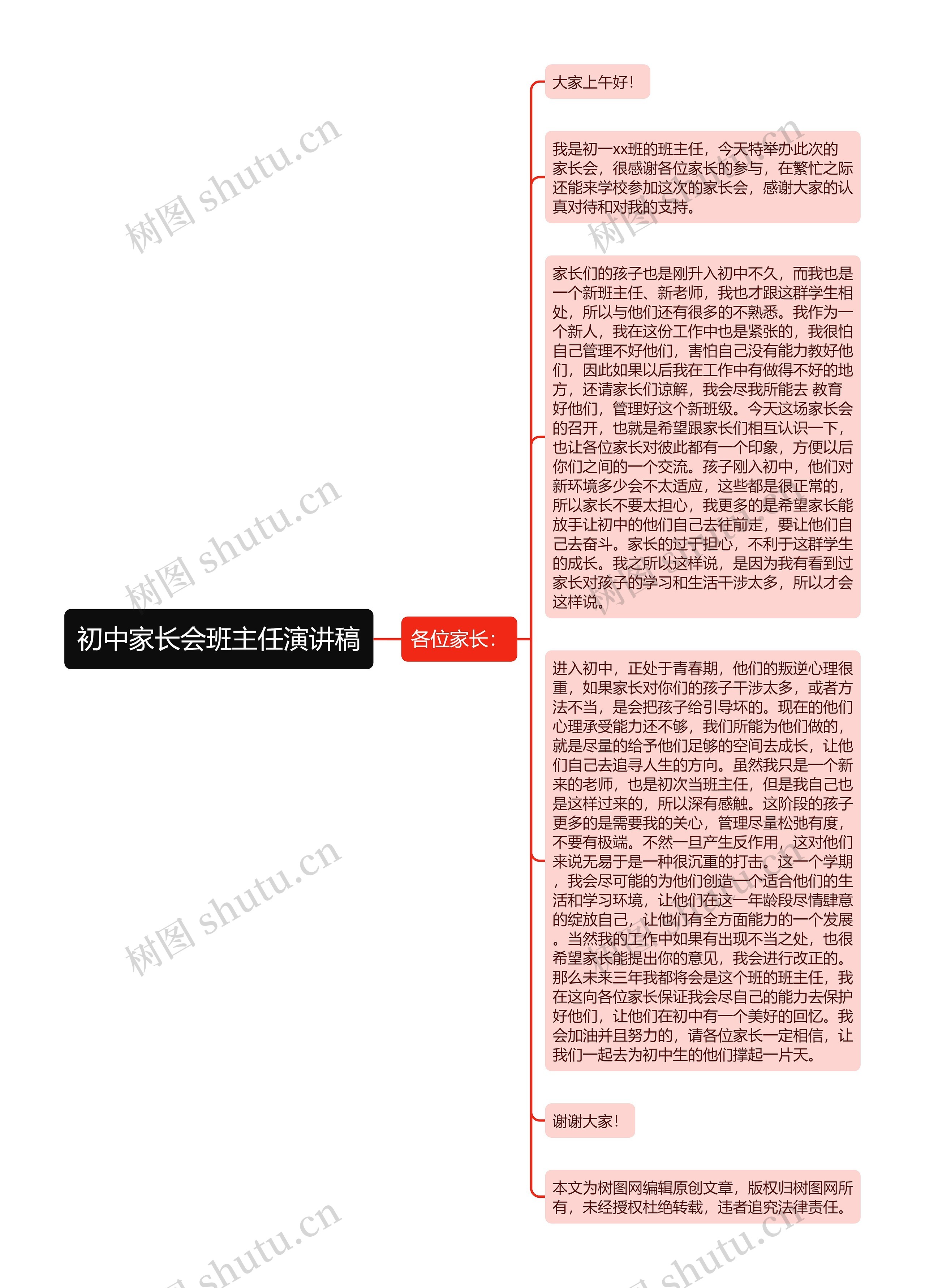 初中家长会班主任演讲稿