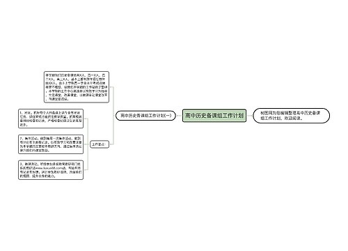 高中历史备课组工作计划