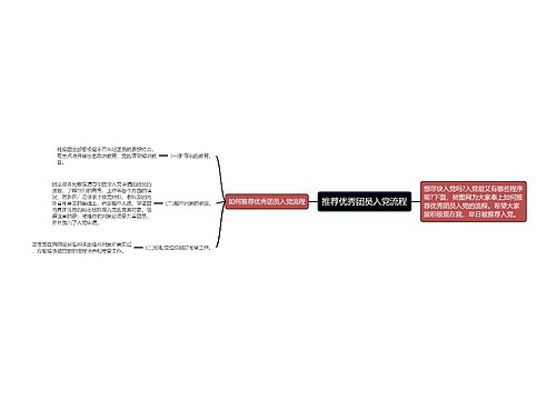 推荐优秀团员入党流程