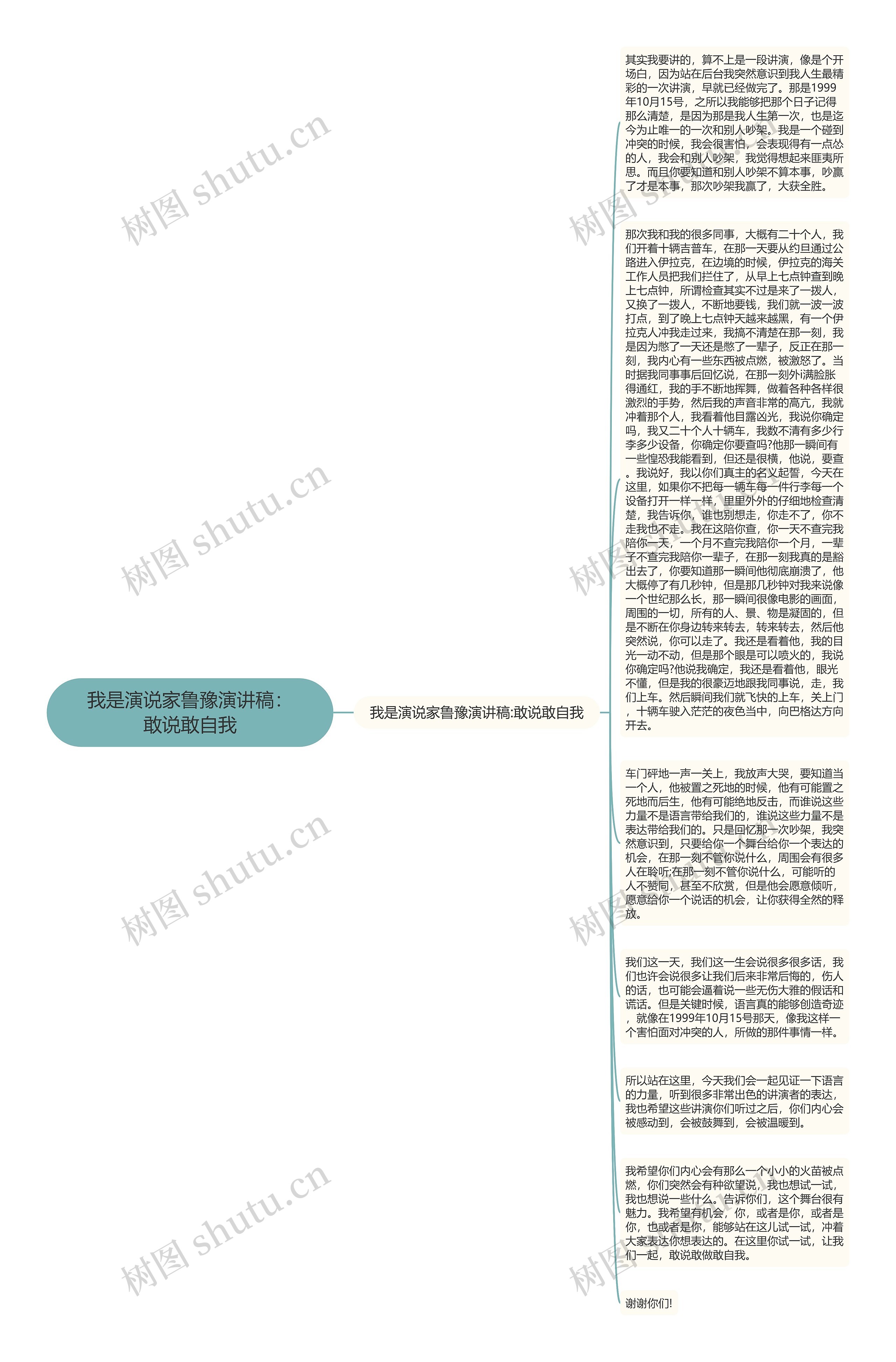 我是演说家鲁豫演讲稿：敢说敢自我
