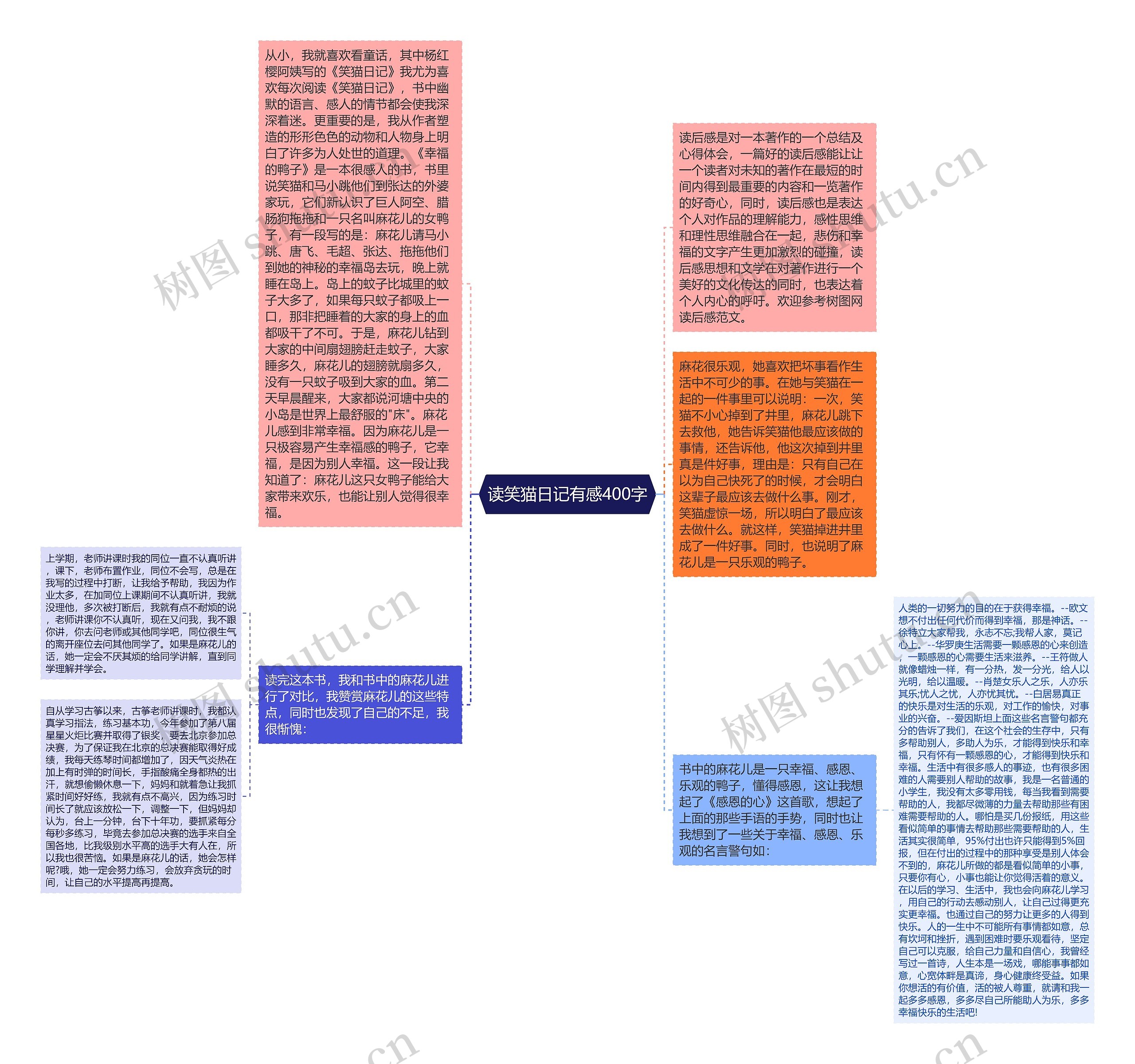 读笑猫日记有感400字