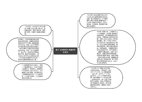 读了《水浒传》有感600字范文