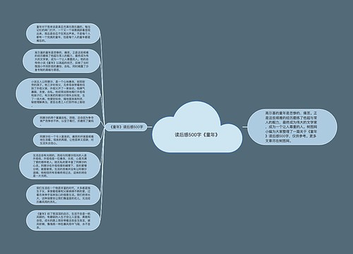 读后感500字《童年》