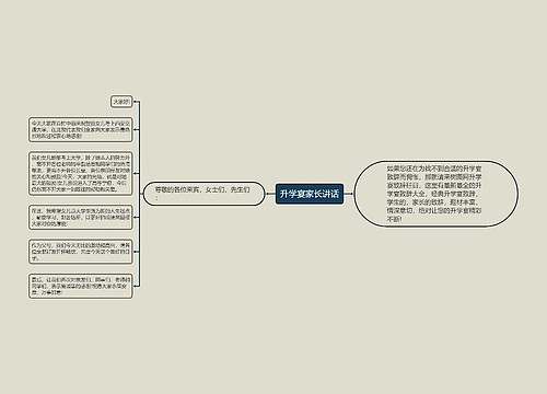 升学宴家长讲话