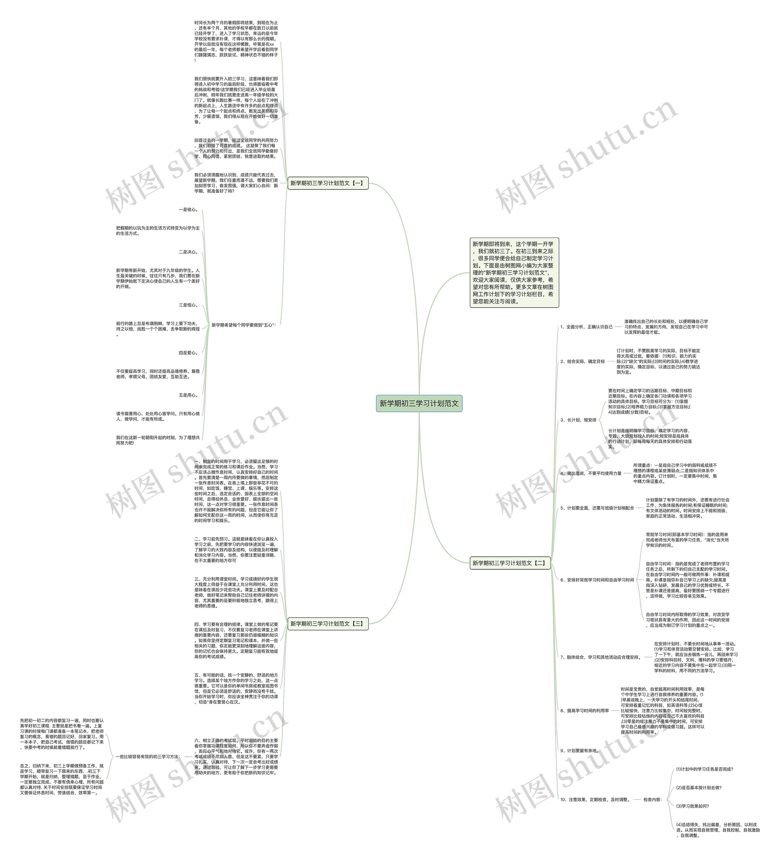 新学期初三学习计划范文思维导图