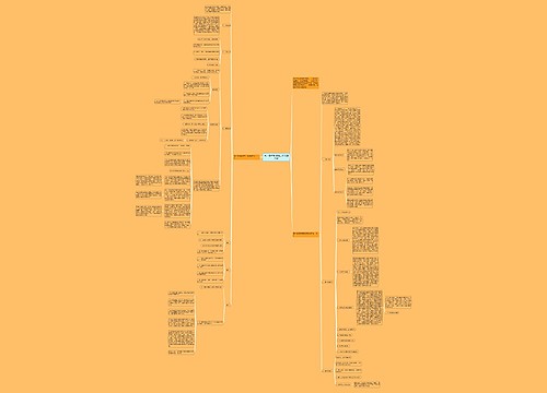 初一数学备课组工作计划范文思维导图