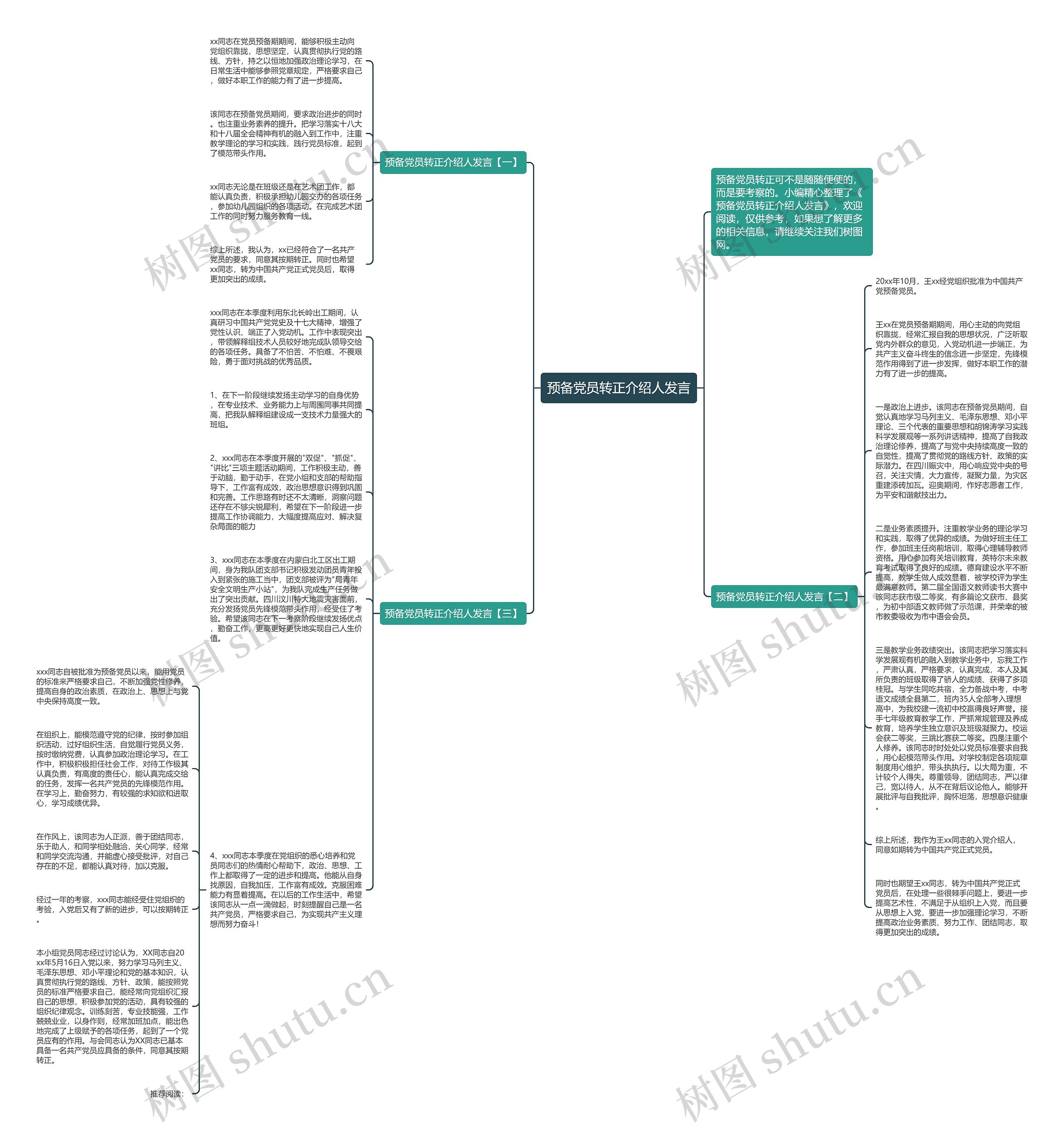 预备党员转正介绍人发言思维导图