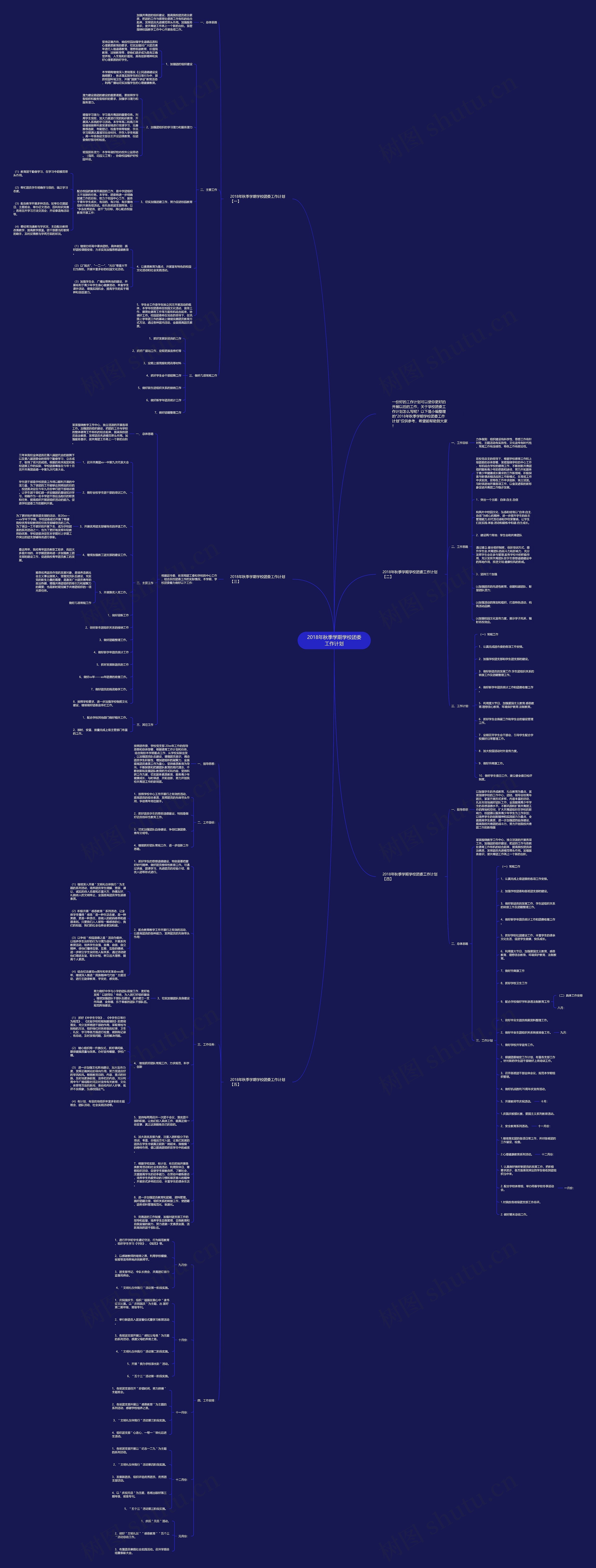 2018年秋季学期学校团委工作计划思维导图