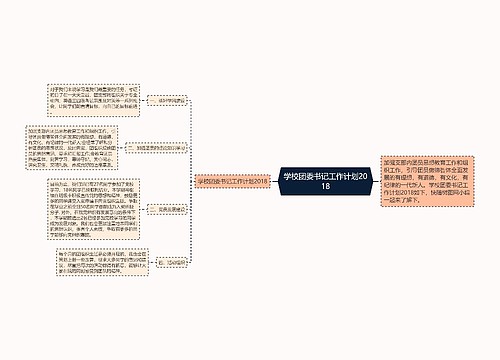 学校团委书记工作计划2018