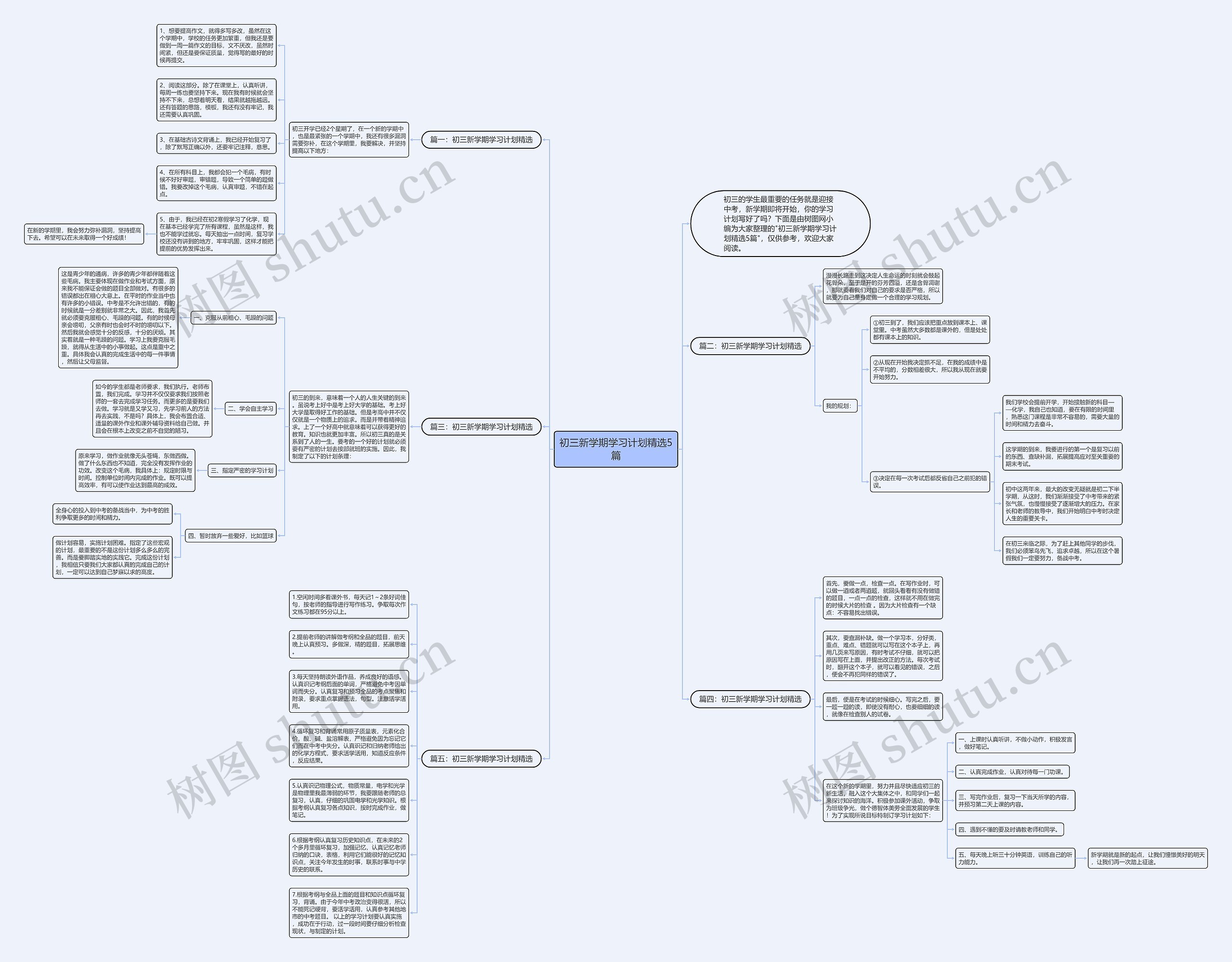 初三新学期学习计划精选5篇思维导图