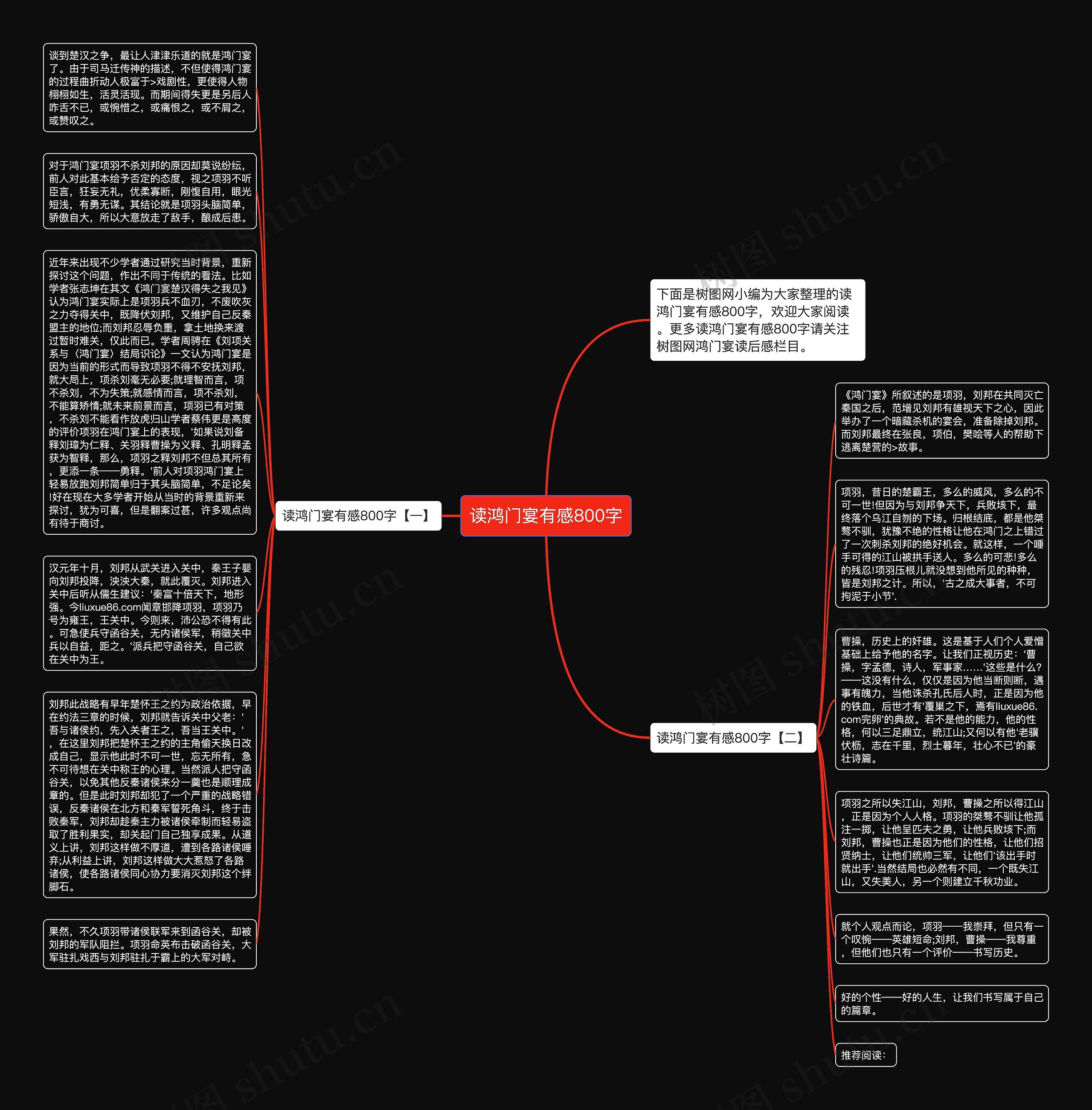 读鸿门宴有感800字思维导图