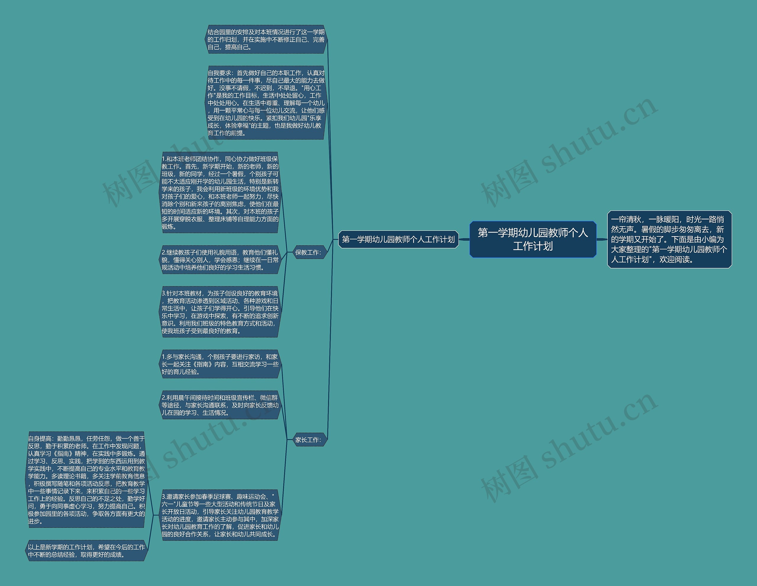 第一学期幼儿园教师个人工作计划思维导图