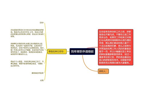 简单离职申请模板