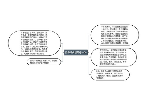 乔布斯传读后感 400