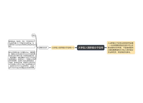 大学生入党积极分子自传