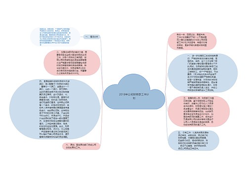 2018年公司财务部工作计划