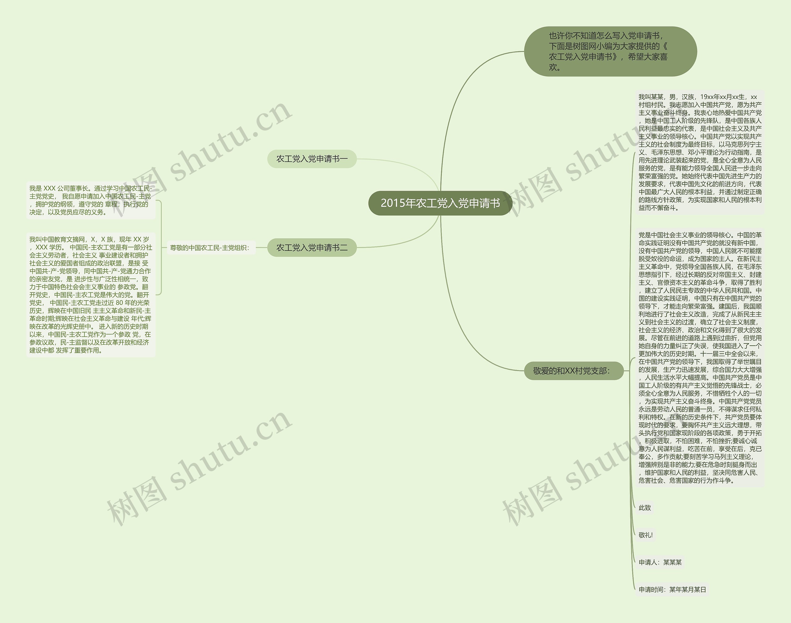 2015年农工党入党申请书思维导图