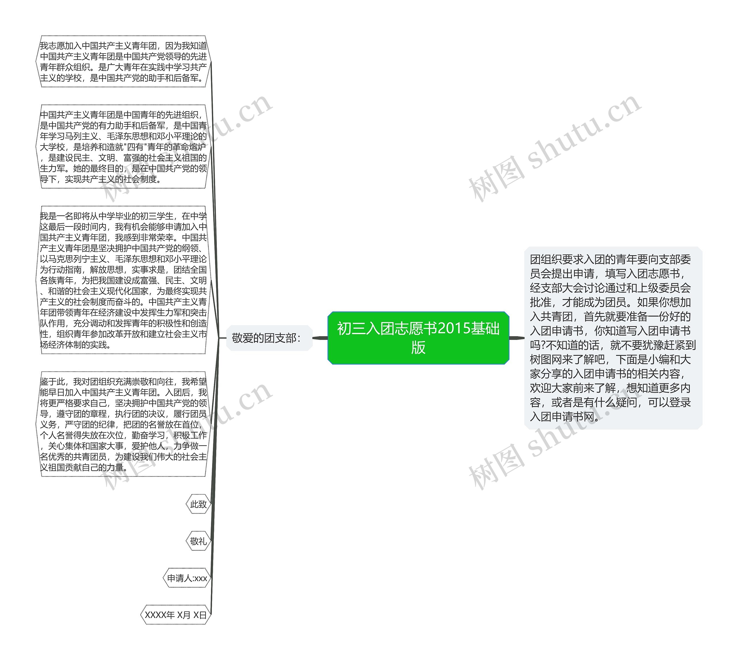 初三入团志愿书2015基础版