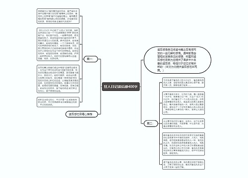 狂人日记读后感400字