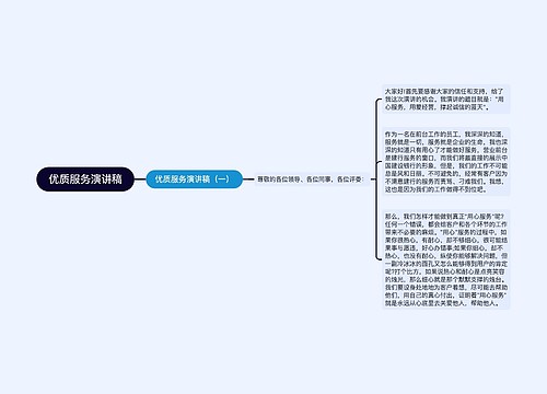 优质服务演讲稿