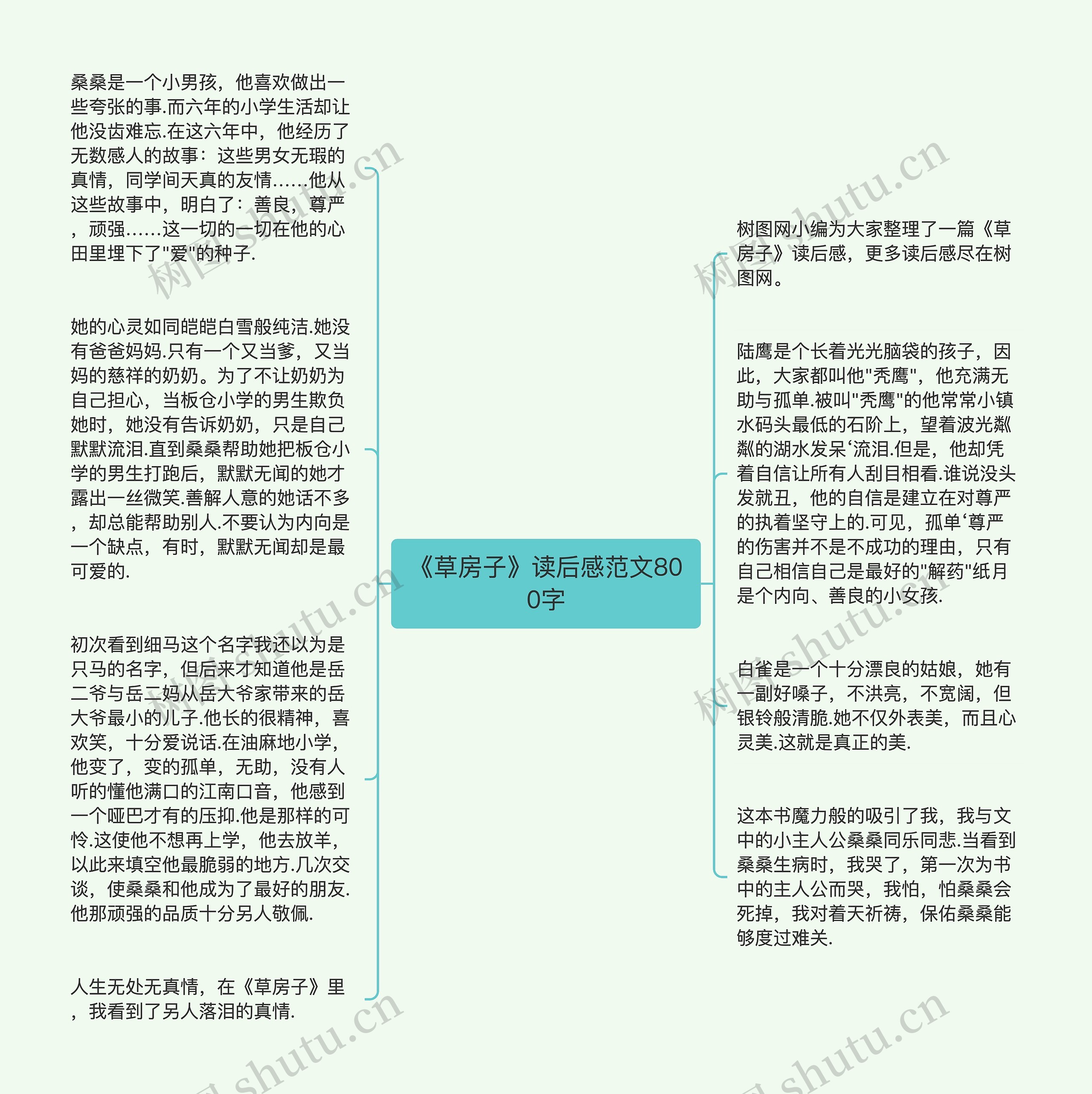 《草房子》读后感范文800字