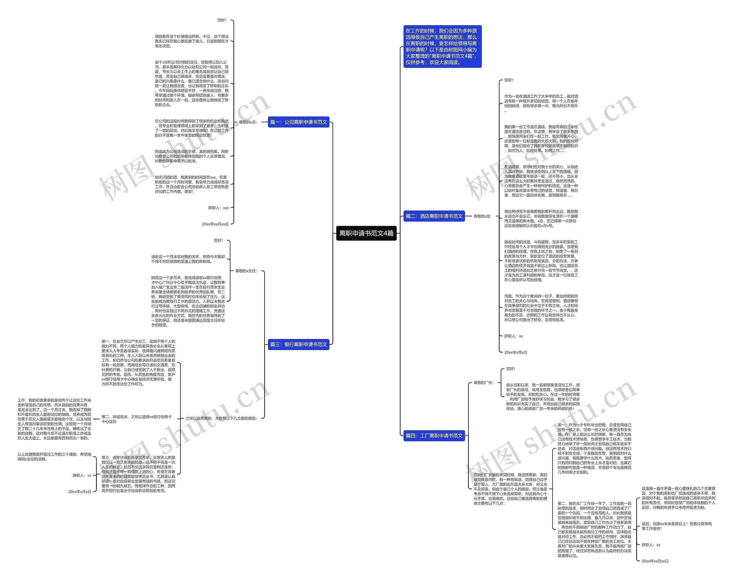 离职申请书范文4篇思维导图