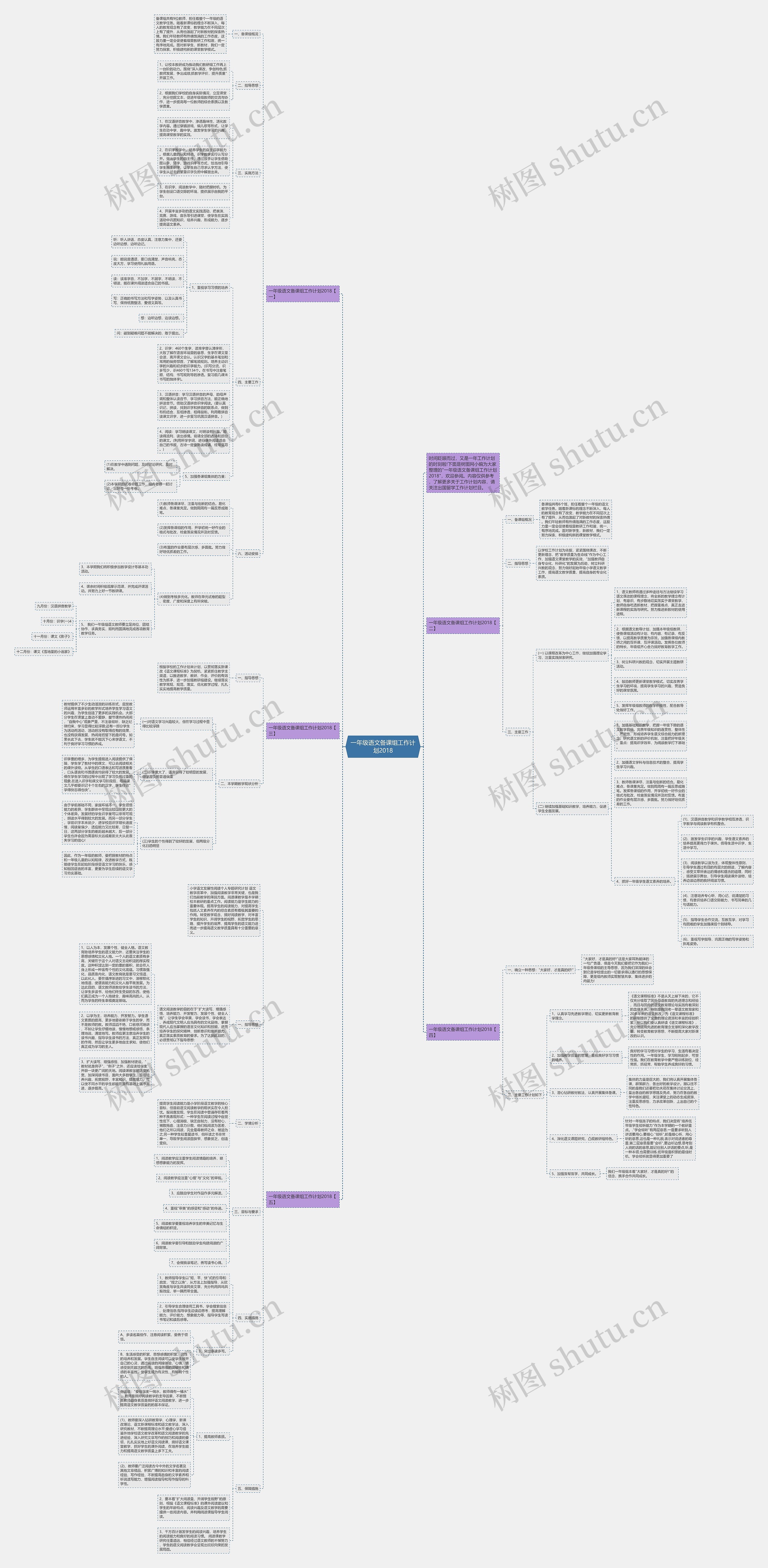一年级语文备课组工作计划2018思维导图
