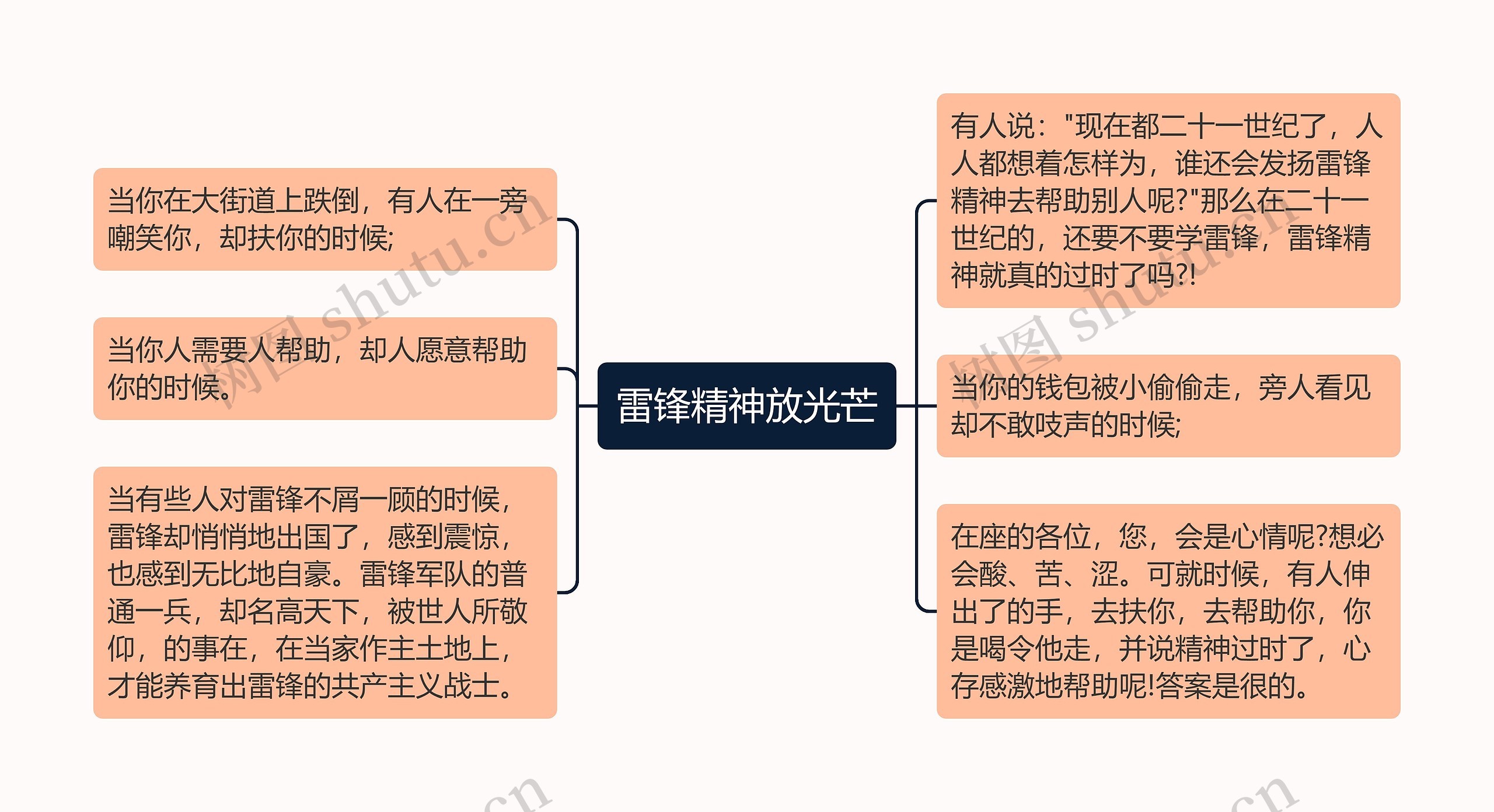 雷锋精神放光芒